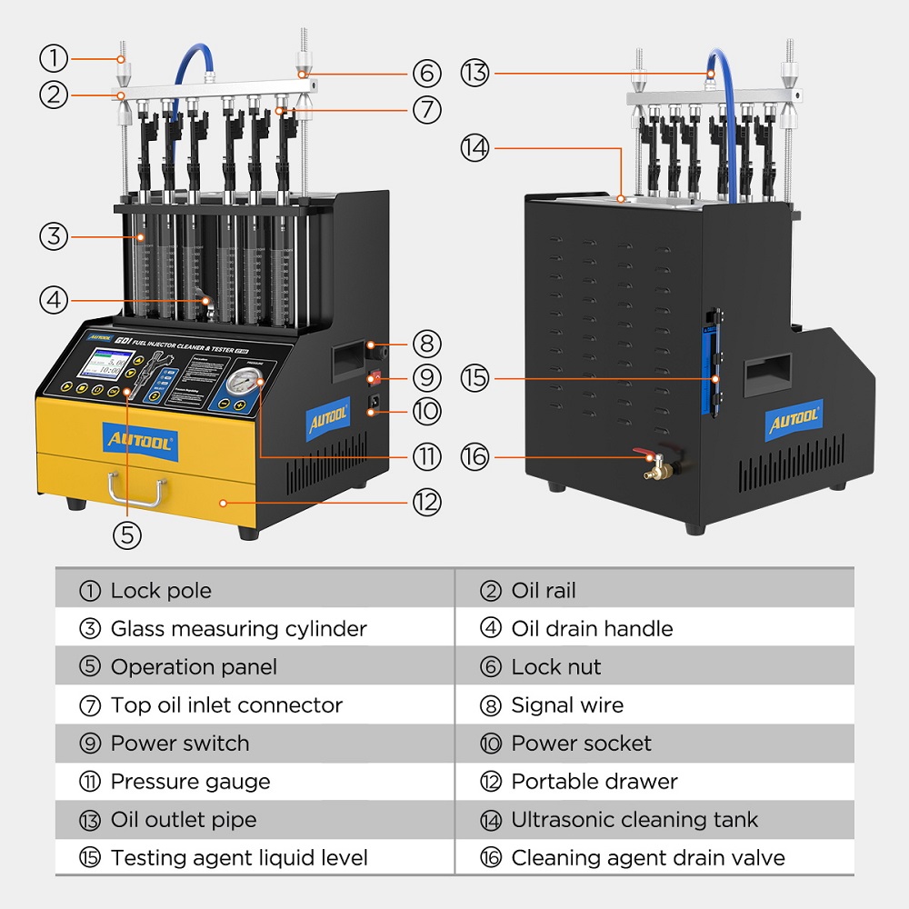 AUTOOL CT500 GDI EFI FEI 燃料噴射装 - Fuel Injector Cleaner のレビューと価格