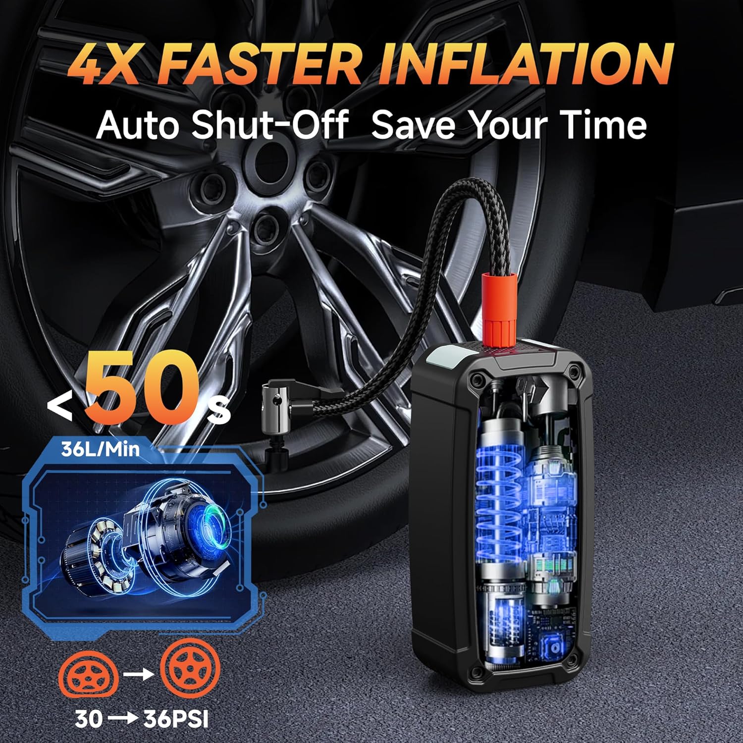 ポータブルエアコンプレッサータイヤインフレータ - 150P - Car Portable Tire Inflator のレビューと価格
