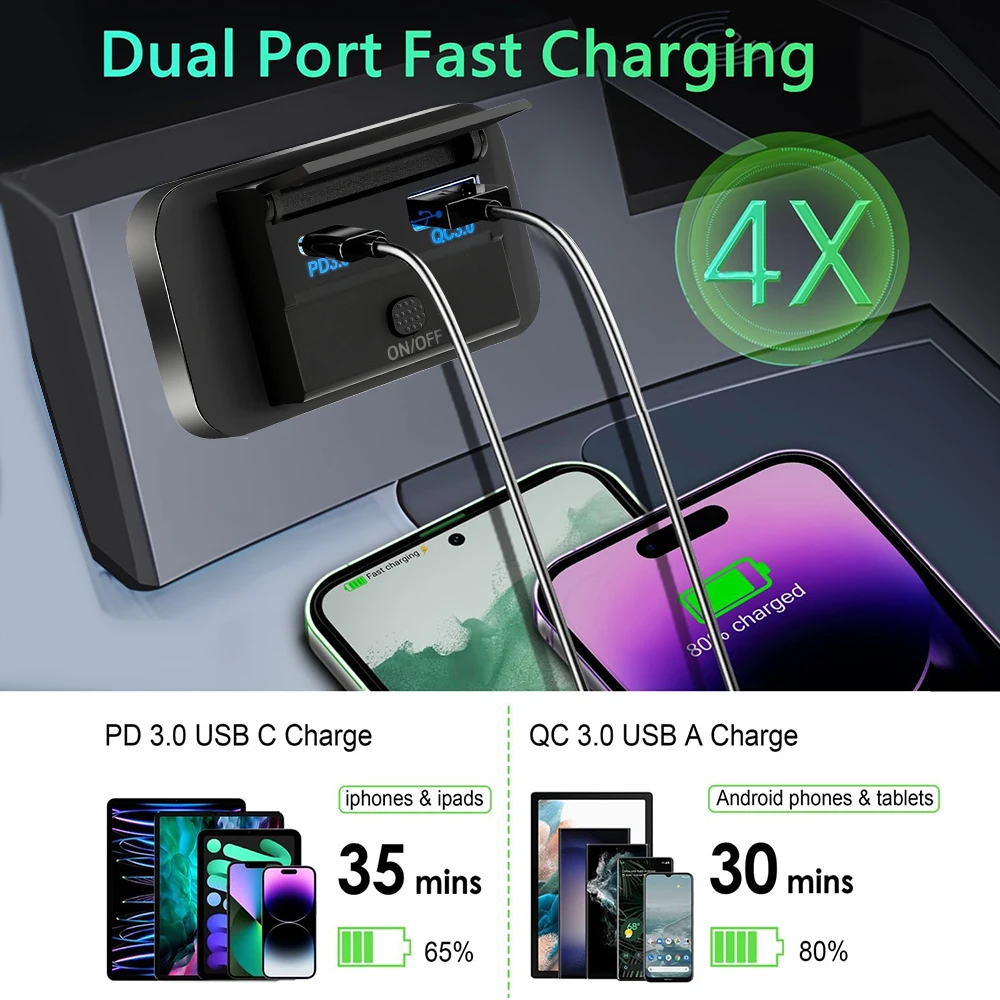 12V-24V車載充電器コンセント PD 30W & QC  - Car Accessories Thailand のレビューと価格
