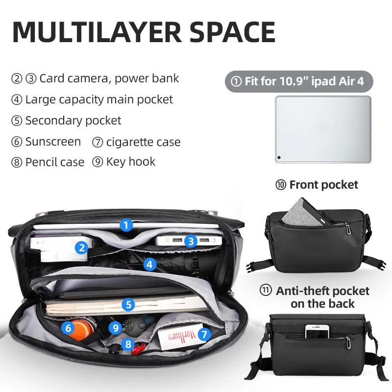 マークライデン スリングバッグ 盗難防止 トラベルショルダー - Car Accessories Gifts For Men のレビューと価格